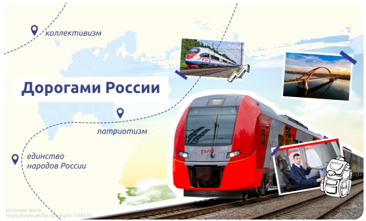 Дороги России.